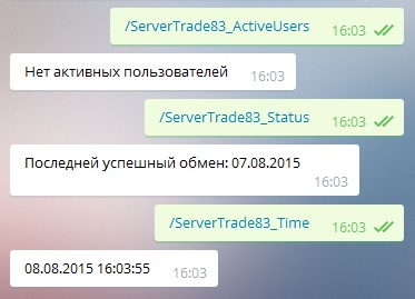 Выполнение команд ботом Telegram